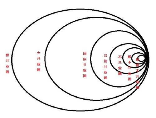 [黑特] 包容外來人口換來的只有內戰！！