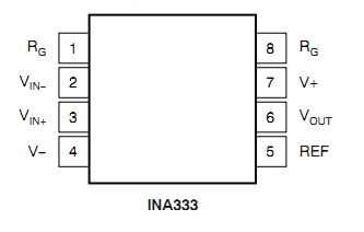 INA333_百度百科