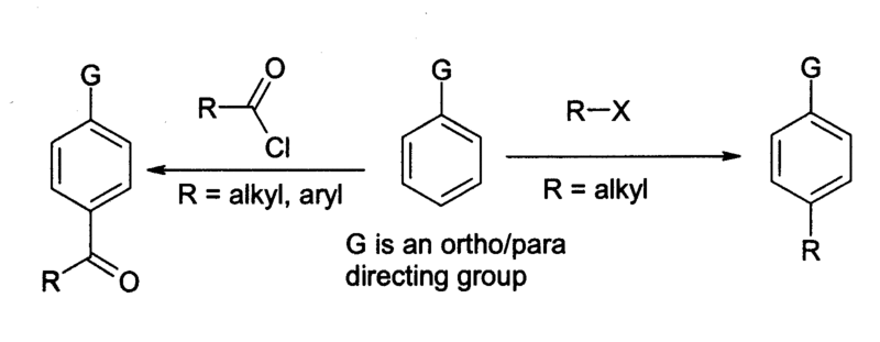  Friedel Crafts reaction