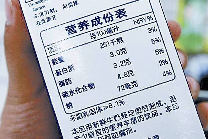 进口食品标签