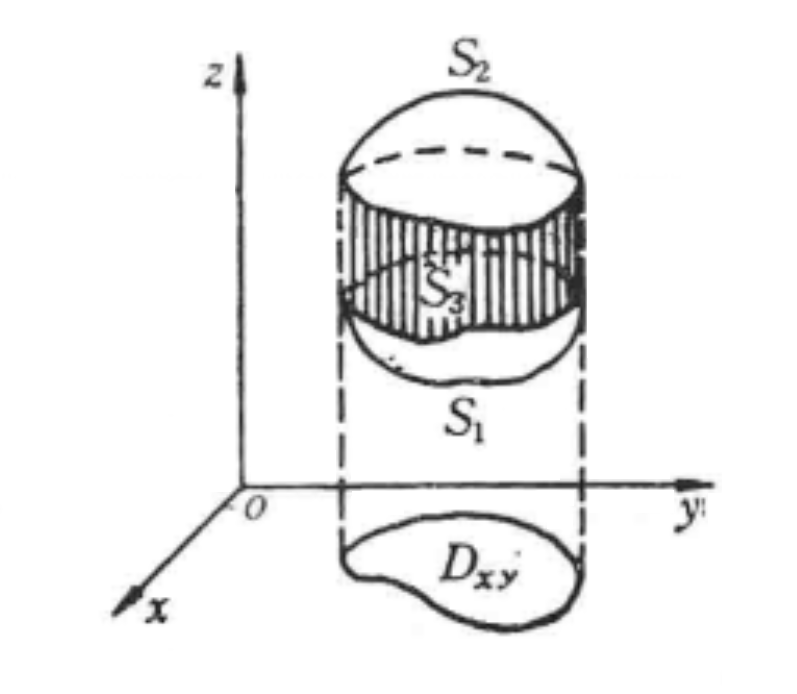  p>奥斯特罗格拉特斯基-高斯(Осmроtраgсkuй-gauss )公式