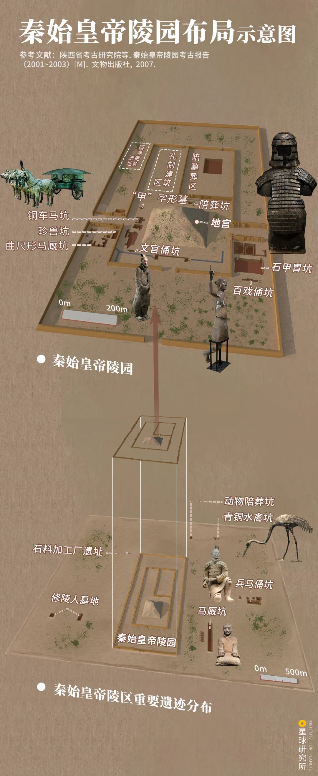 秦始皇兵马俑，为何值得一看？_百科TA说