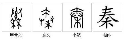 什么是古文字，古文字是如何识别出来的_百科TA说