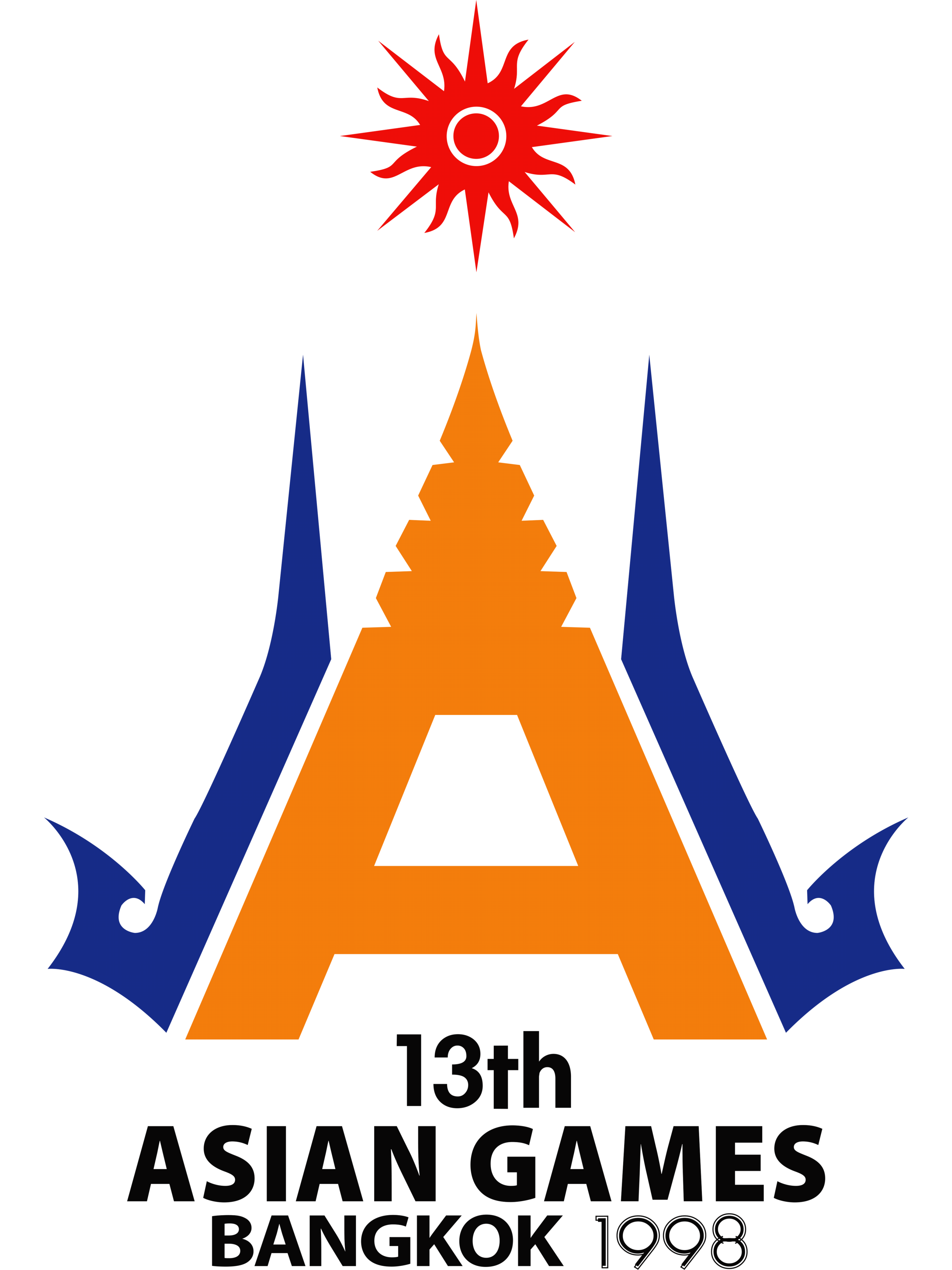 第十三届曼谷亚运会
