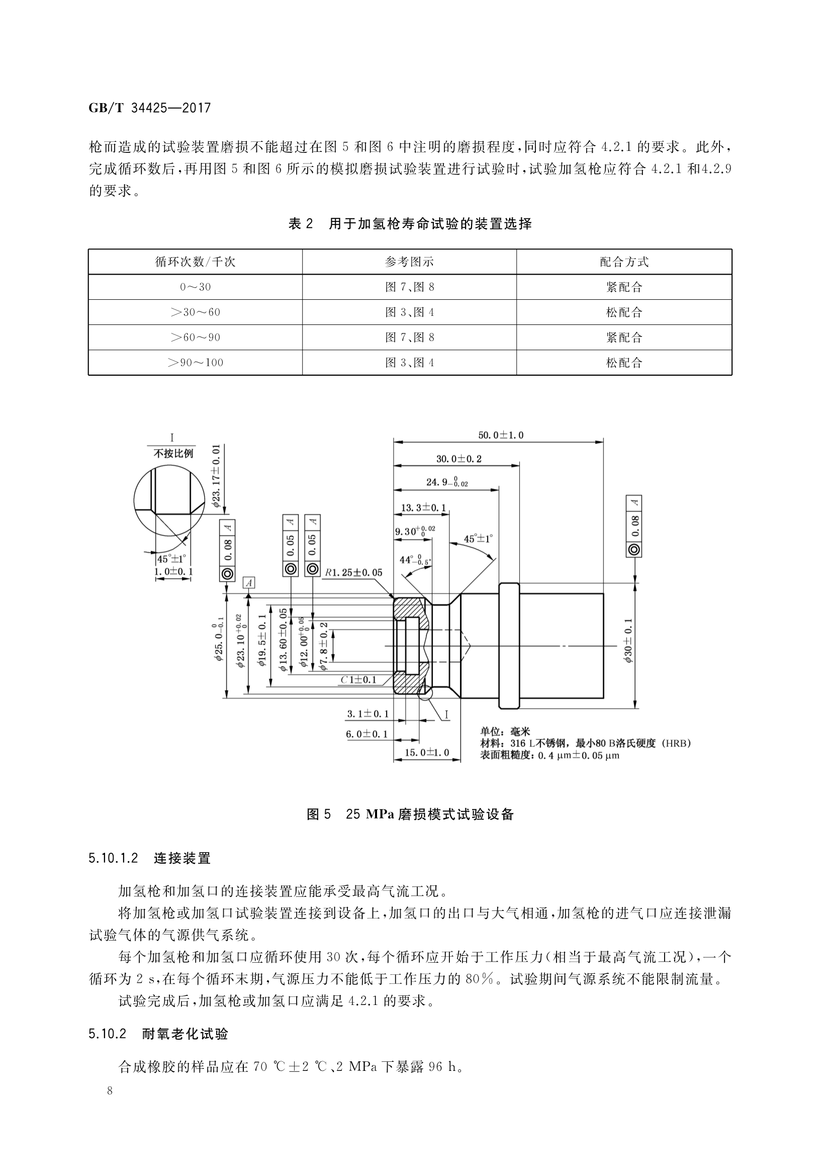 燃料电池电动汽车—加氢枪