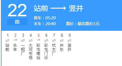 本溪公交22路
