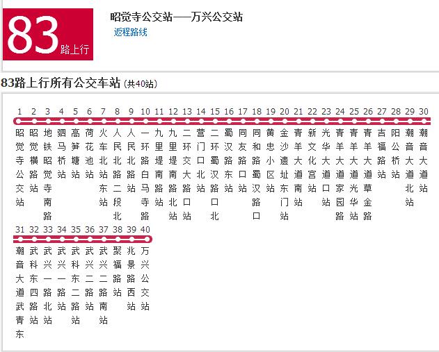  p data-id="gnb3j99zkh">成都公交83路是成都市的一条公交线路,为