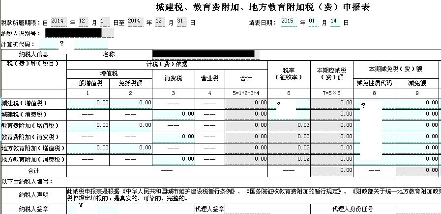  p>附加税是"正税"的对称.随正税加征的税.