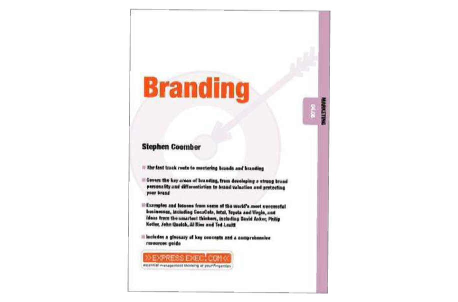 品牌branding
