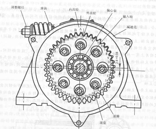 zd6型电动转辙机