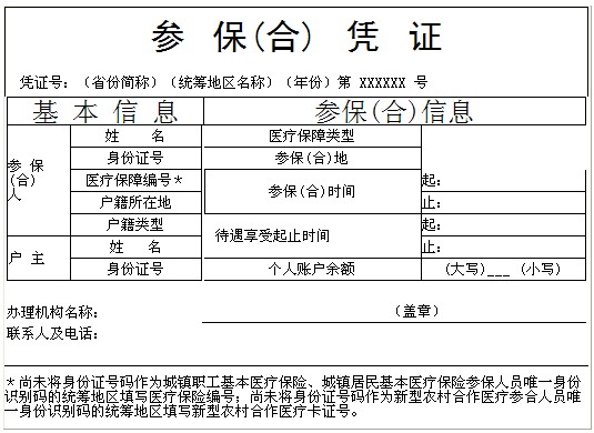 保证 a target="_blank" href="/item/城镇职工基本医疗保险/8138636"