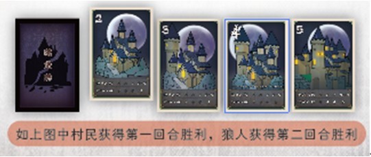  p>狼人之夜(又称炸狼堡,抵抗组织)是一款集角色