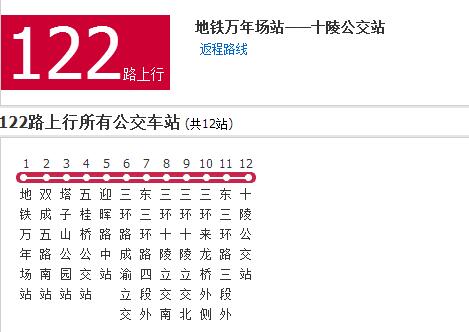 成都公交122路