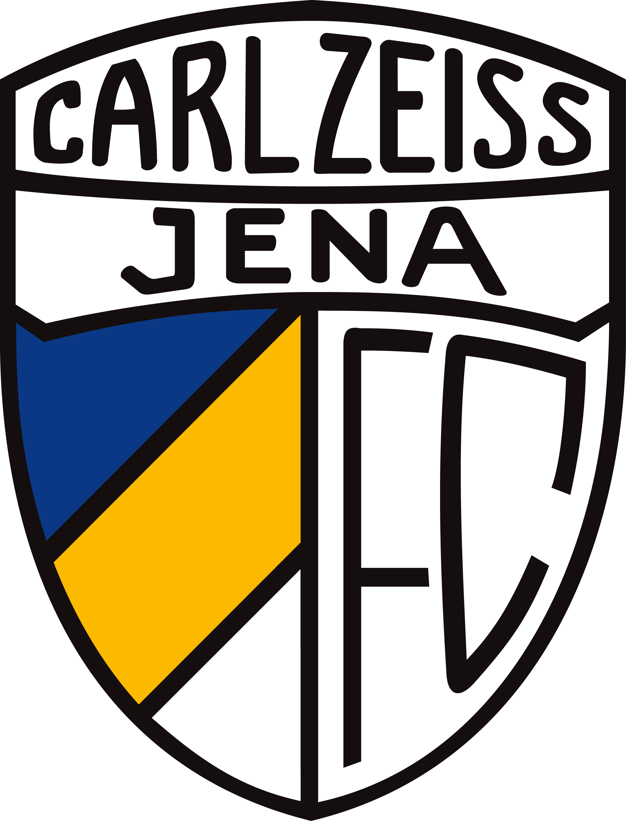  p>卡尔蔡斯耶拿足球俱乐部(fc carl zeiss jena)是一家位于 a href="