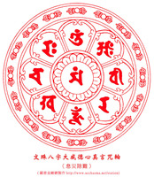 大威德王菩萨