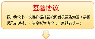 成都贵金属交易市场地址(成都贵金属交易市场地址电话) 第2张