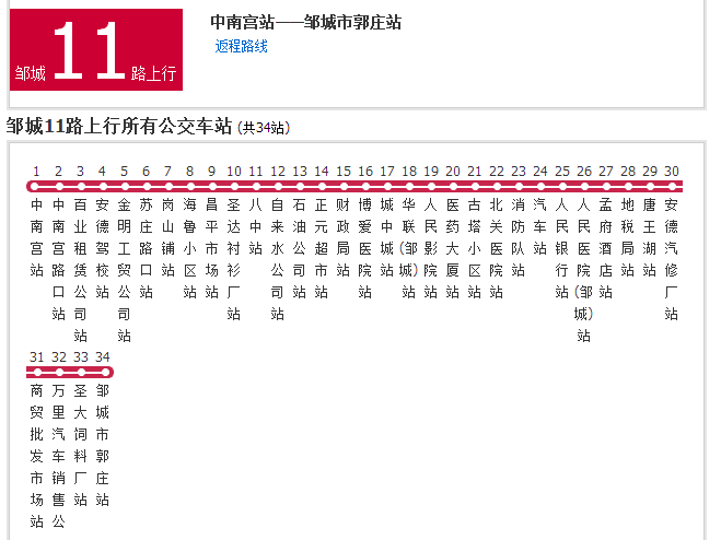  p>邹城公交11路是一条公交车路线,发车间隔10分钟,起点站首末车时间