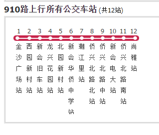 江门公交910路是一条公交车路线,隶属于新会公共汽车公司.