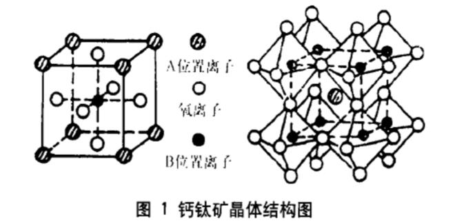 钛酸钡陶瓷