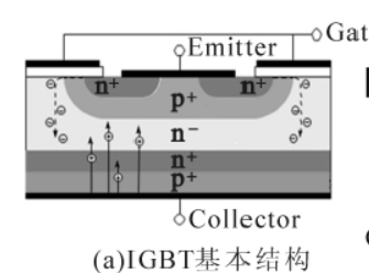 绝缘栅双极晶体管