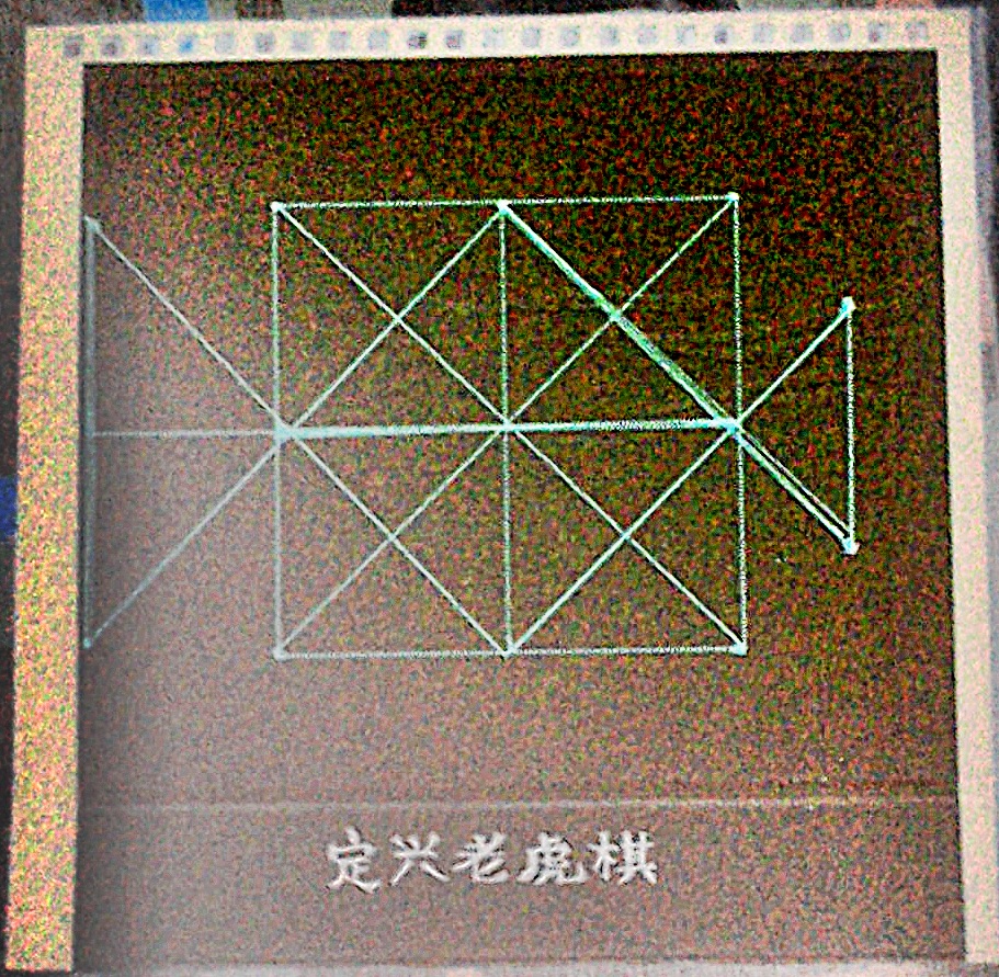  p data-id="go0cr0uvhp">老虎棋棋盘老虎棋是流传于中国民间的一类