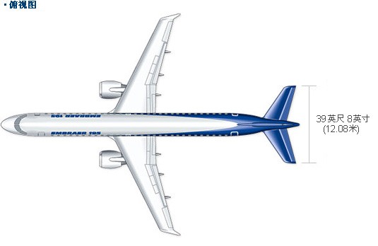 embraererj-195型飞机