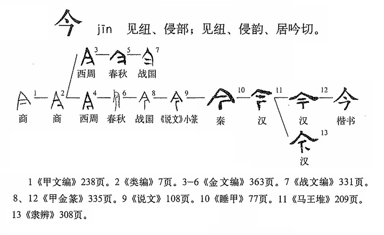 今_百度百科