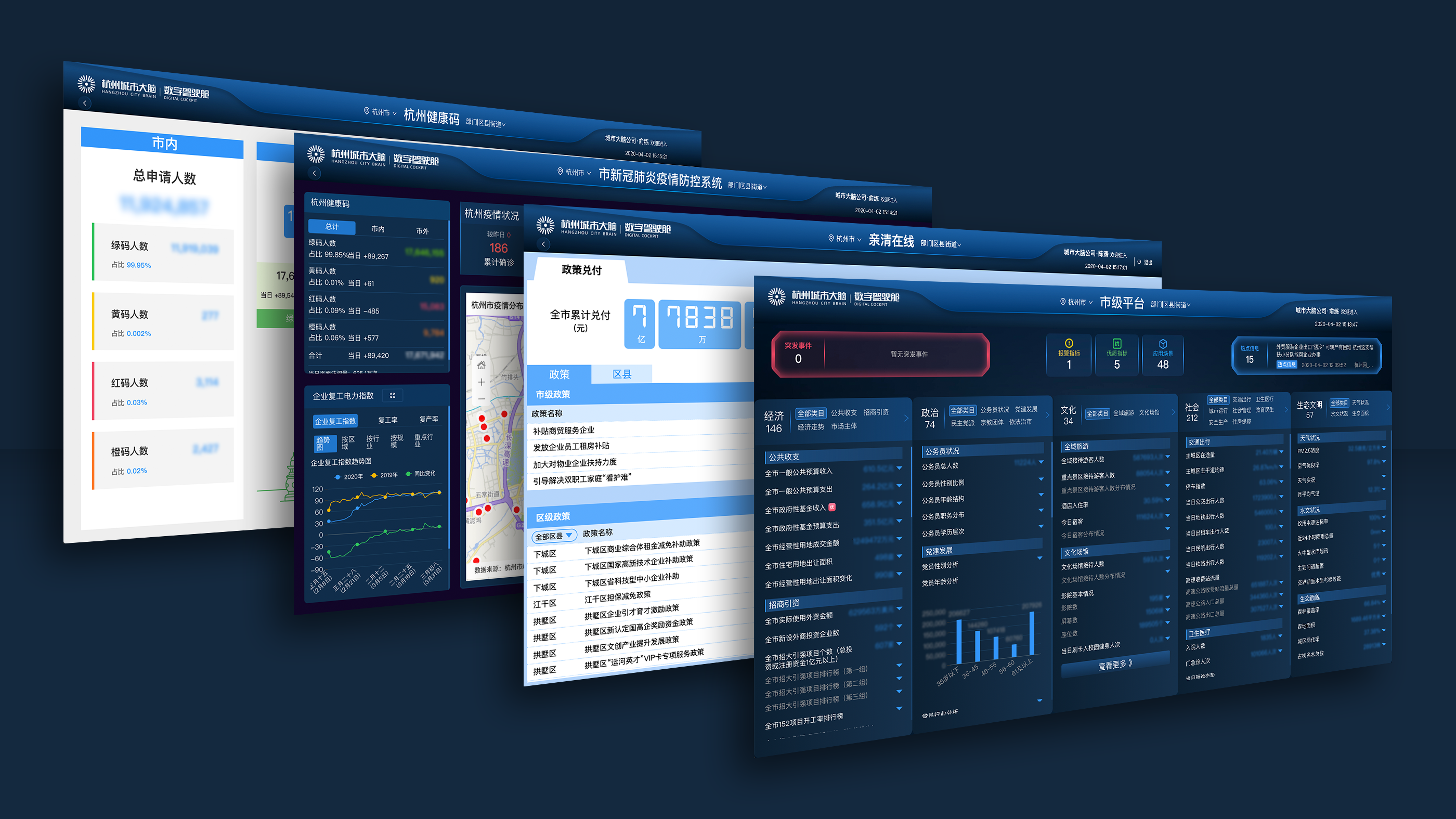 杭州城市大脑有限公司