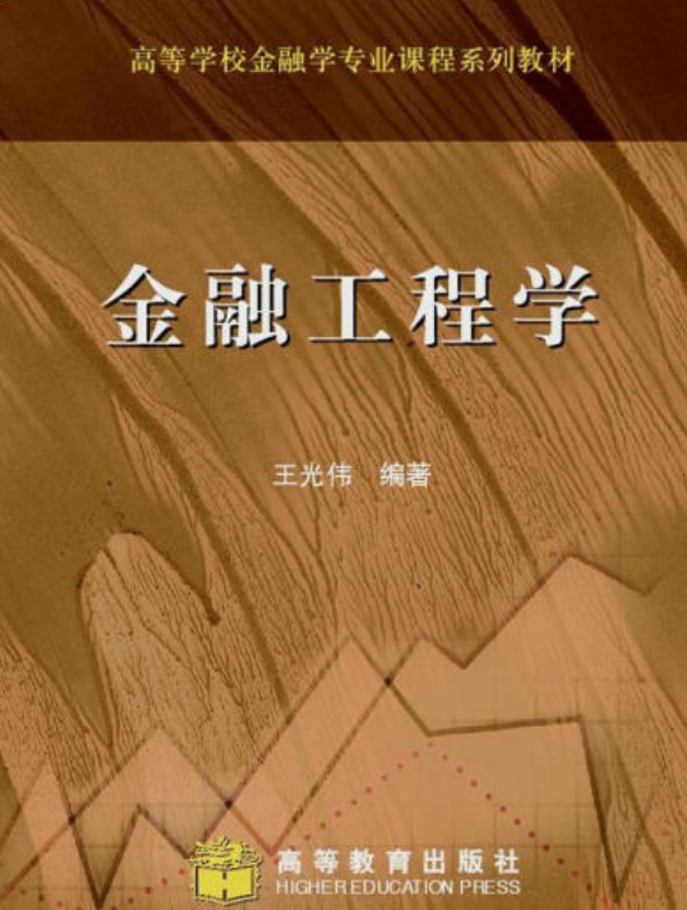 金融工程学