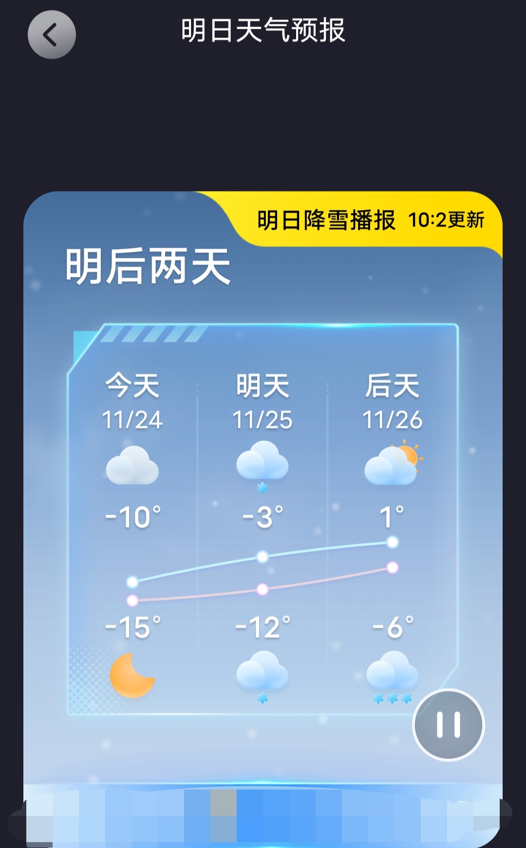菏泽天气预报2345今日情况