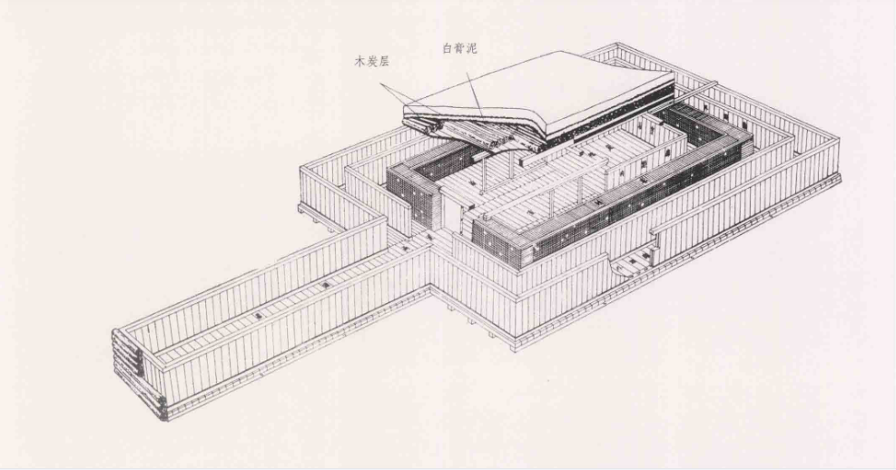 大葆台西汉墓遗址