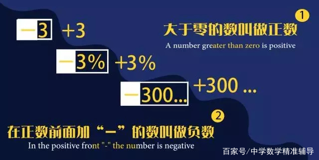 负数的闪耀登场，开启但丁密码，天堂和地狱_百科TA说