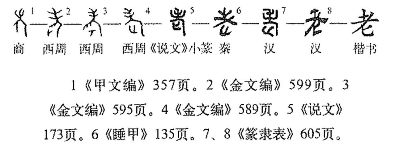 老（汉语文字）_百度百科