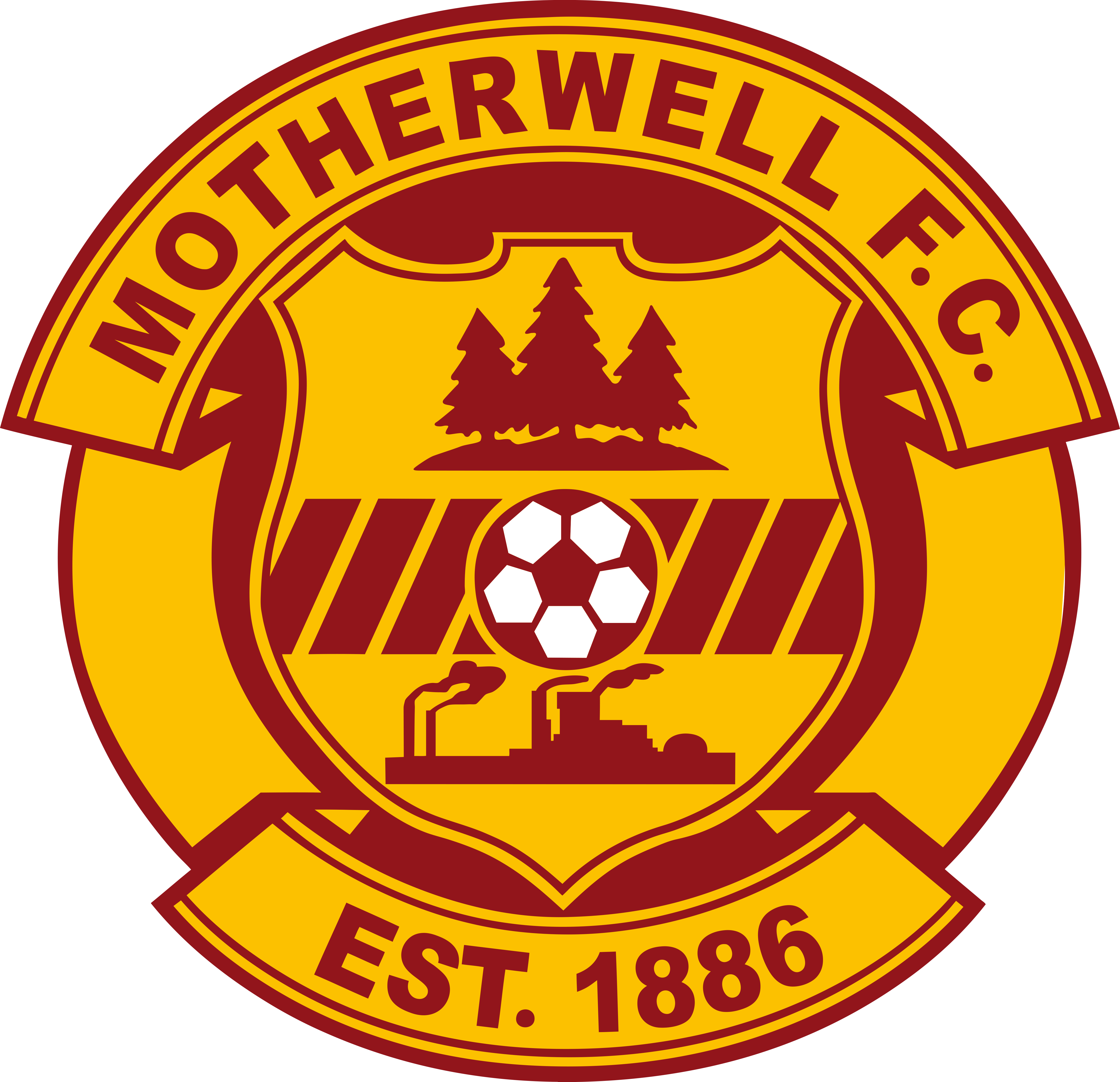  p>马瑟韦尔足球俱乐部(motherwell f.c.