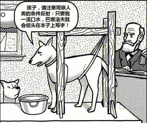 伊万·彼得罗维奇·巴甫洛夫_百度百科