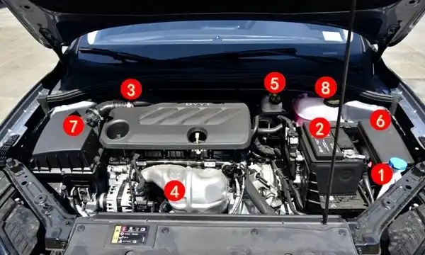 荣威i5玻璃水加注口位置图片 - 知晓星球