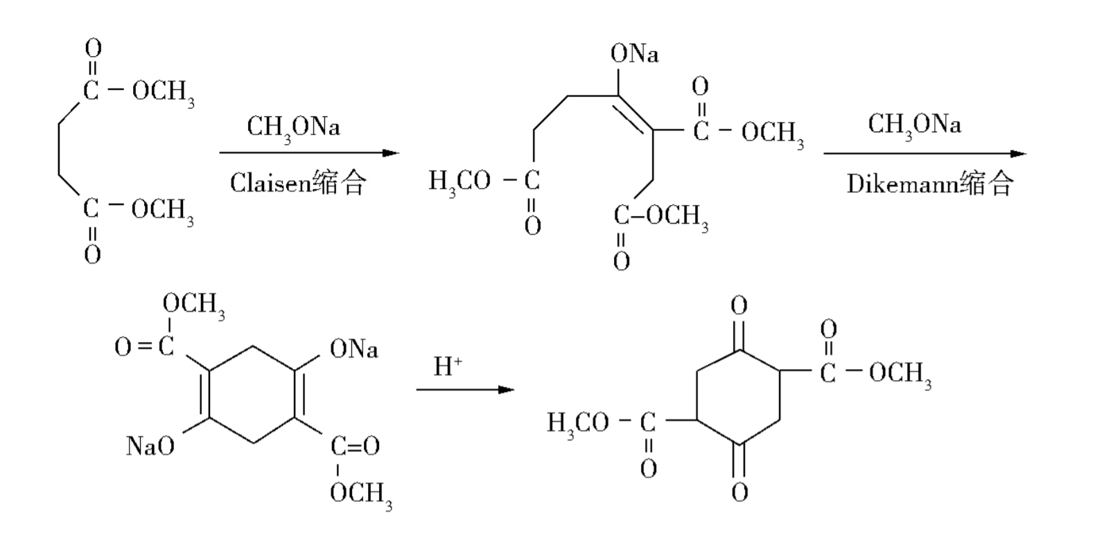  p>丁二酸二甲酯(英文名:dimethyl succinate),又名琥珀酸二甲酯,一种