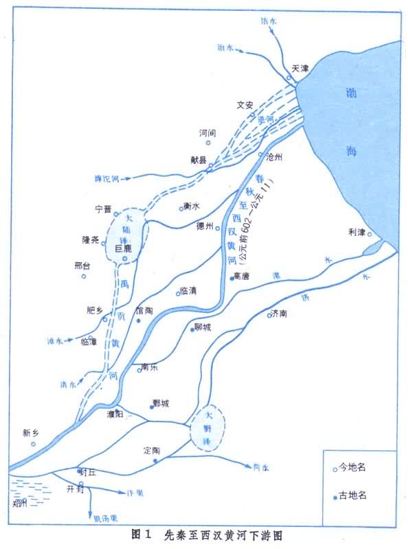 黄河水利史