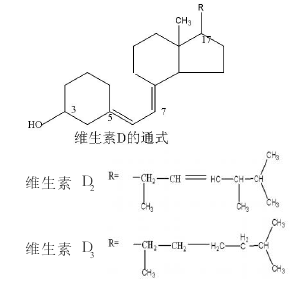  p>维生素d(简称vd)是一种脂溶性维生素,乃 a data-lemmaid="2125891"