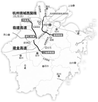建金高速公路
