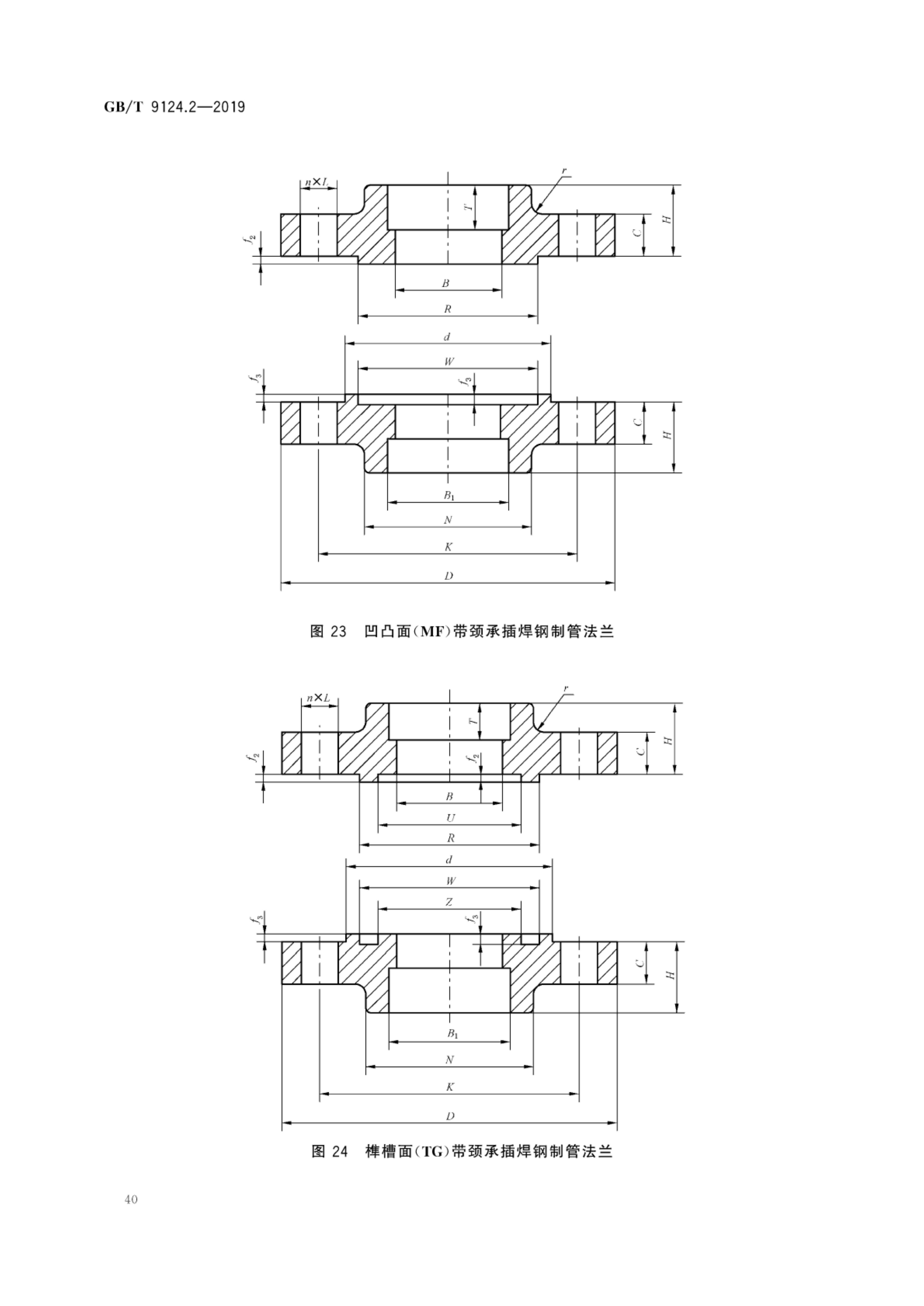 钢制管法兰—第2部分:class 系列