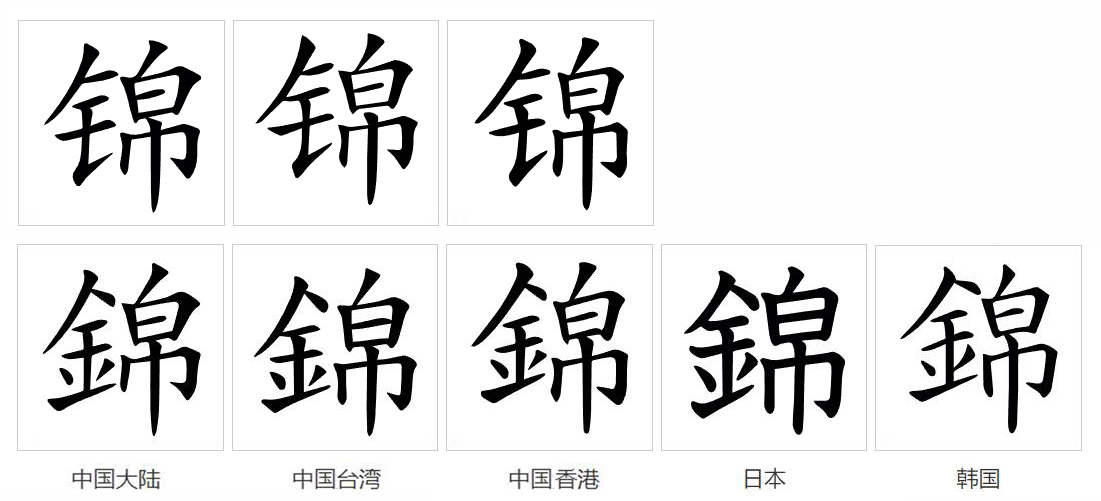  p>锦(拼音:jǐn)为汉语一级通用规范汉字(常用字).