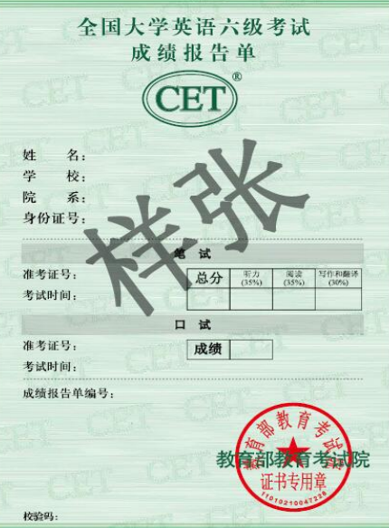 大学英语六级考试