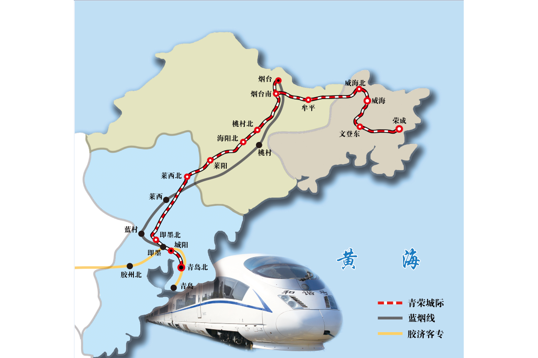 青荣城际铁路
