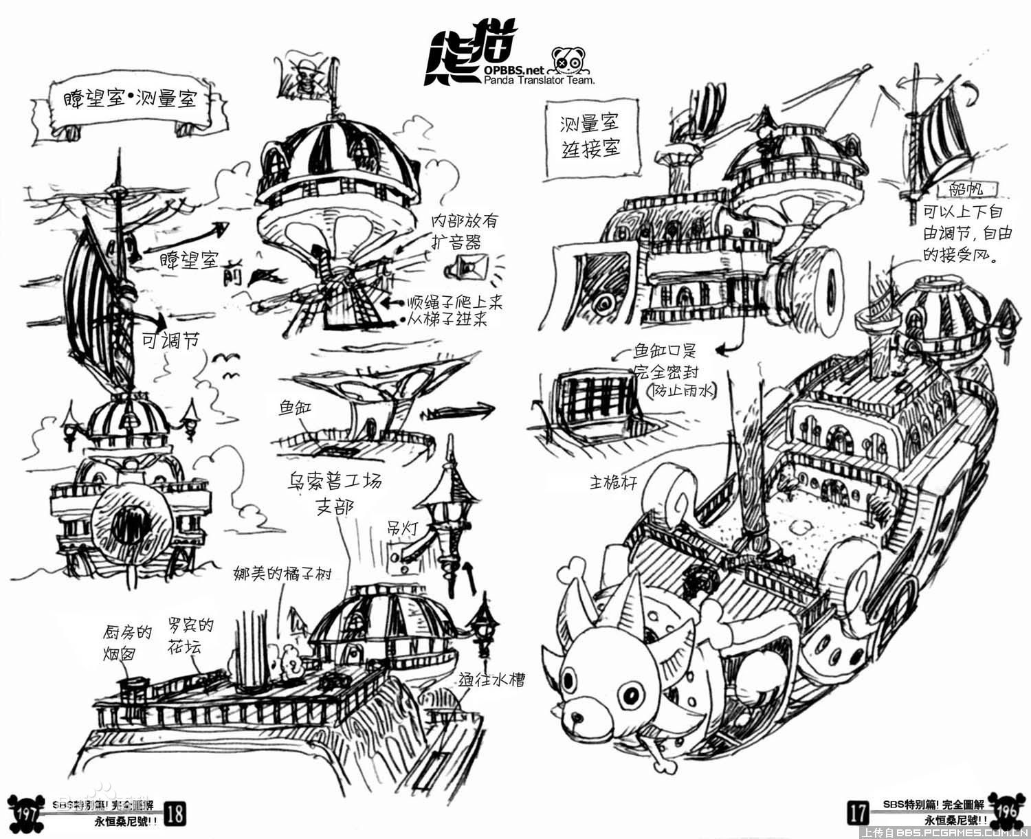 草帽海贼团