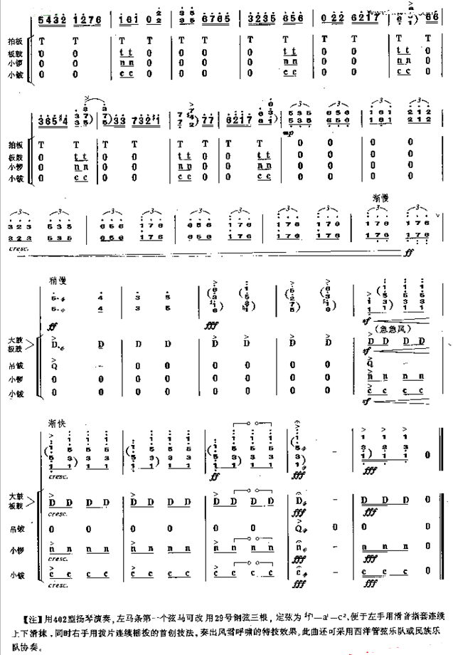 《林冲夜奔》是项祖华先生于1984年创作的一首扬琴曲,以林冲被逼上