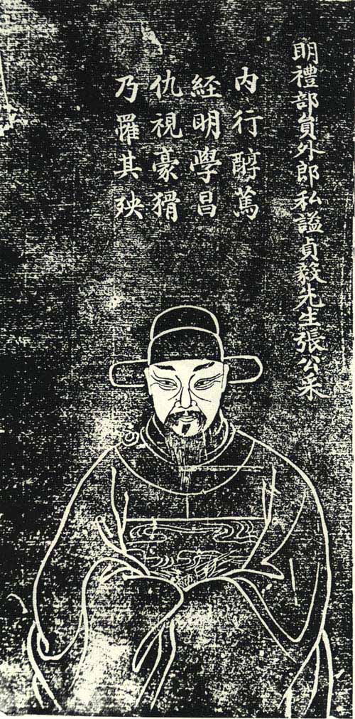 崇祯元年进士.历官临川知县,礼部员外郎.有《太仓州志》,《知畏堂