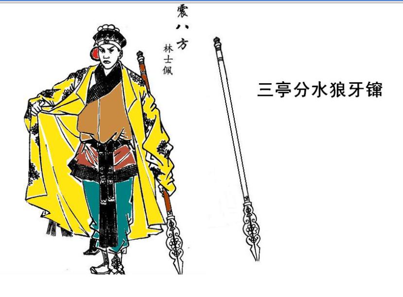  p data-id="gnx9591b6g">三亭分水狼牙镩是评书《三侠剑》中人物林世