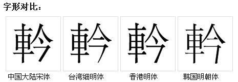  p>軡,异体字: 黔,拼音qián,注音ㄑ一ㄢˊ,部首车部,部外笔画4画,总