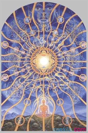 藏密中脉修炼法